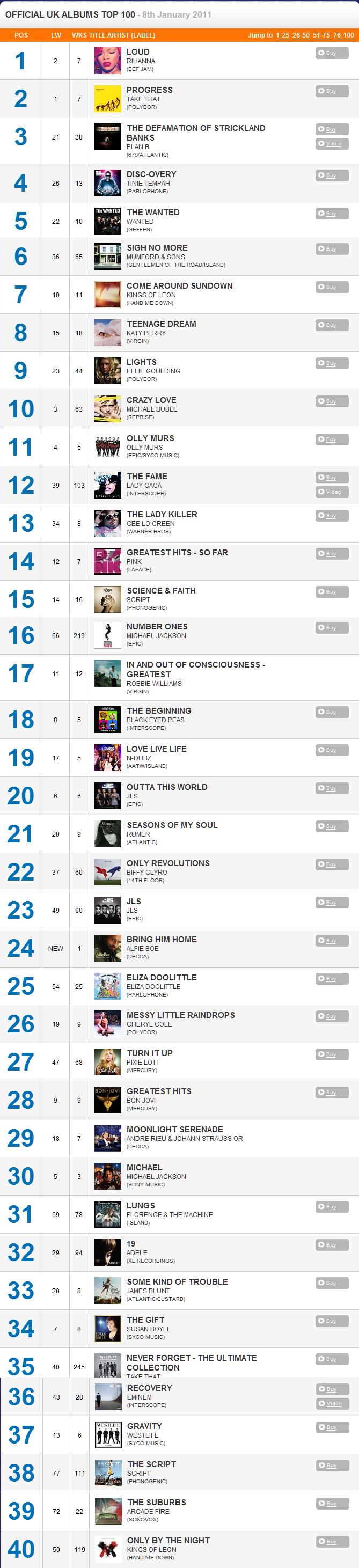 UKTOP40.JPG