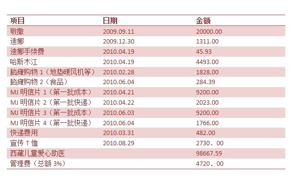 账目1.jpg