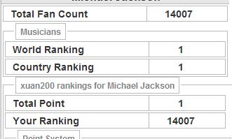 Michael Jackson - The0.jpg