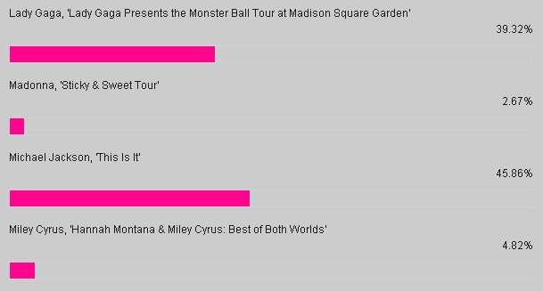 popcrush.jpg