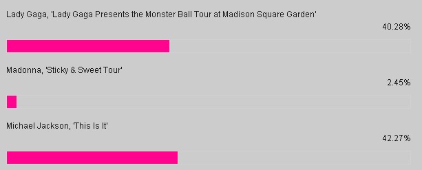 popcrush.jpg