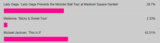 popcrush.jpg