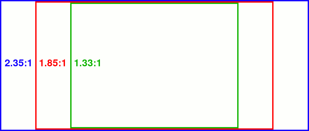 aspect_ratio.gif