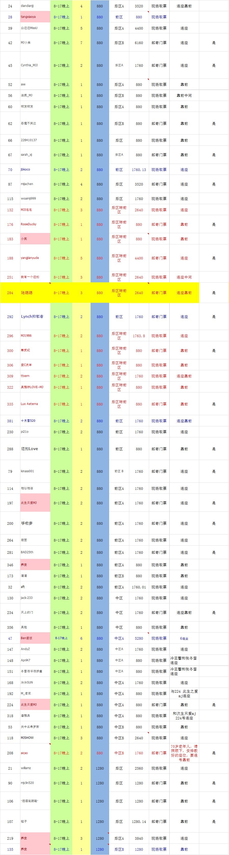 8-17晚上-3