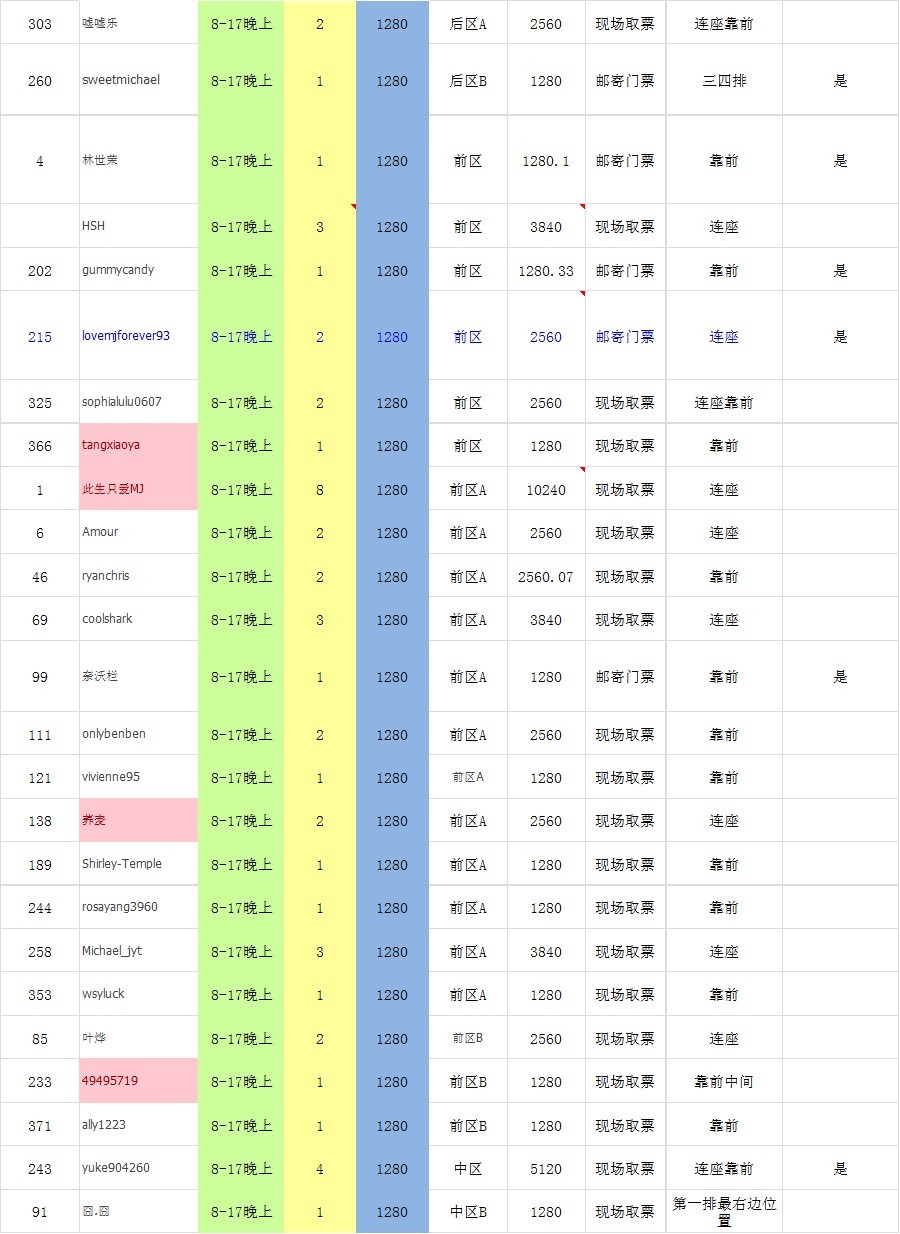 8-17晚上-4