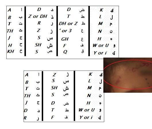 arabic letters.JPG