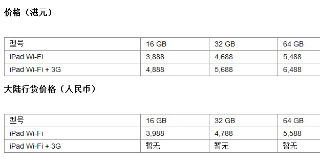 价格.jpg